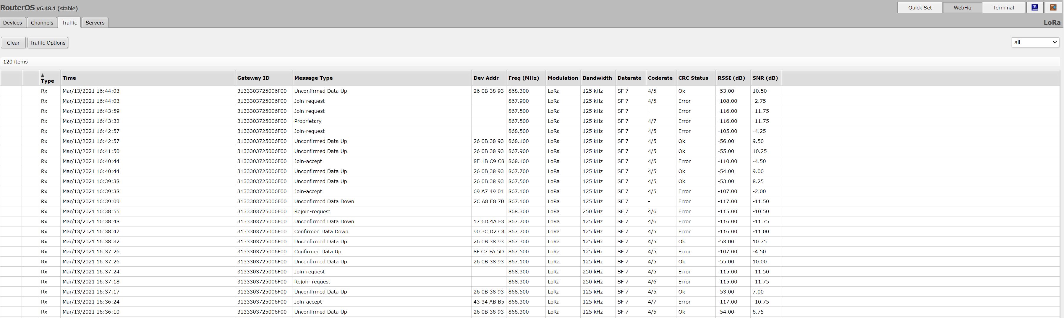 Lora Wan Router Log